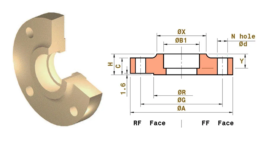 Sectioned render and drawing of a copper nickel socket weld flange