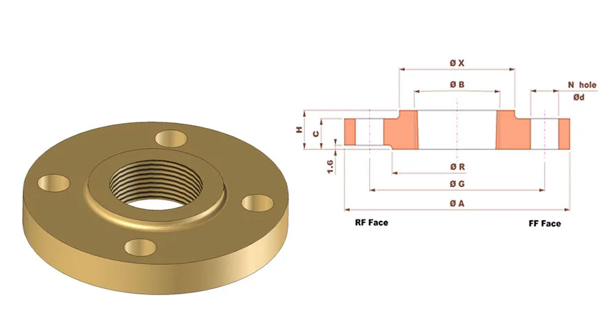 Render and drawing of a copper nickel threaded flange